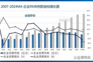 开云官网手机网页版登录截图0