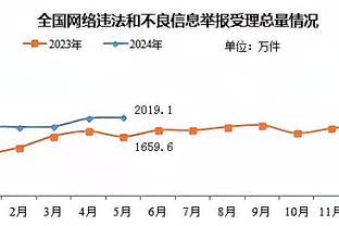 保罗受伤 科尔派上了好久没上的约瑟夫 穆迪依然没机会